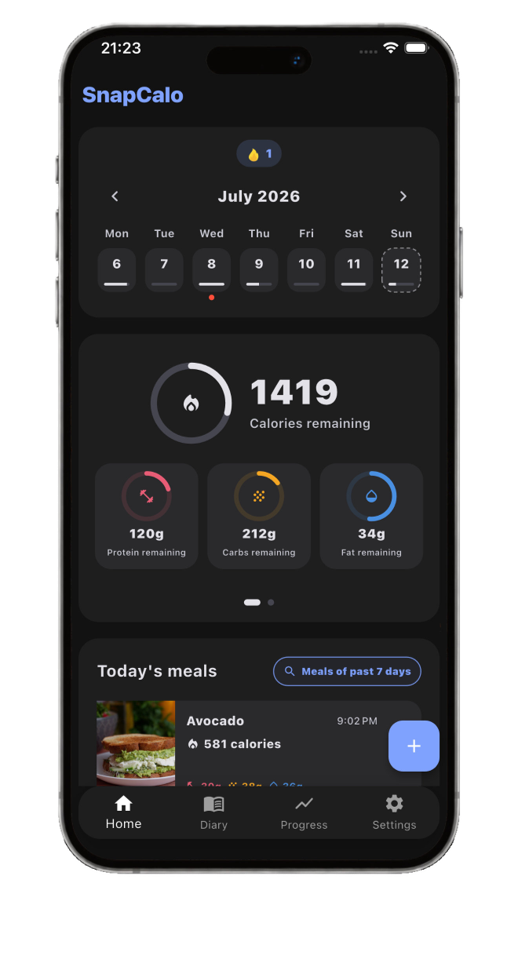 SnapCalo calories and macros dashboard